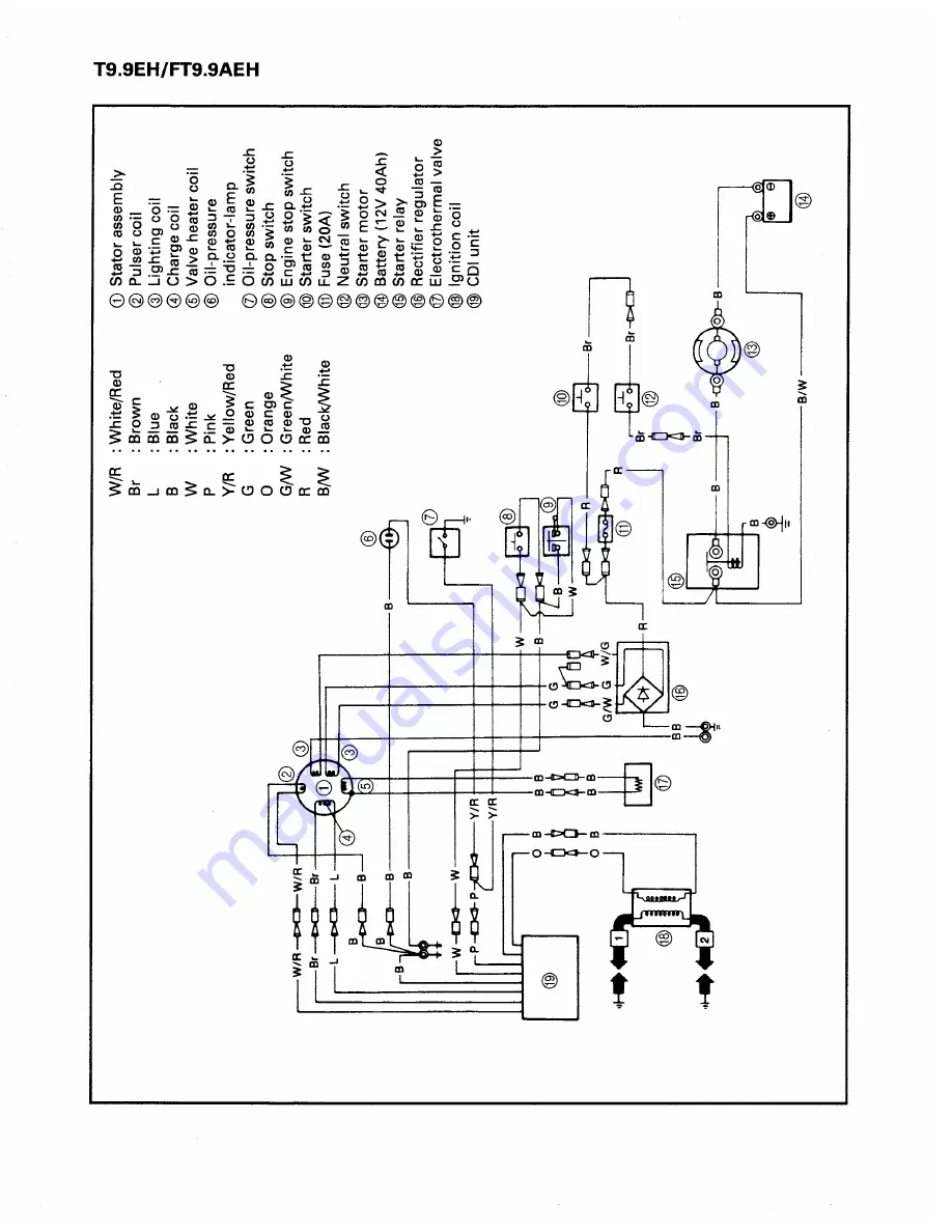 Yamaha T9.9W Service Manual Download Page 199