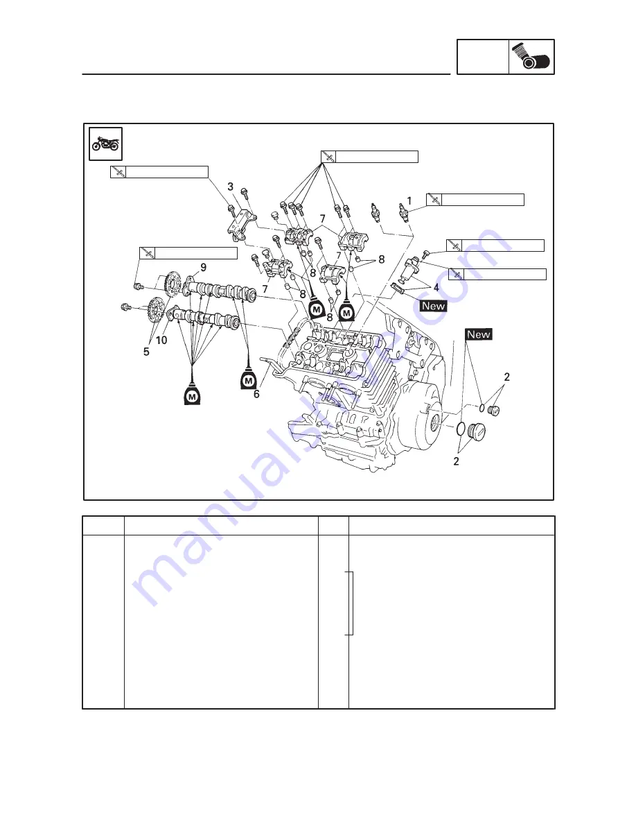 Yamaha TDM850 1996 Скачать руководство пользователя страница 131