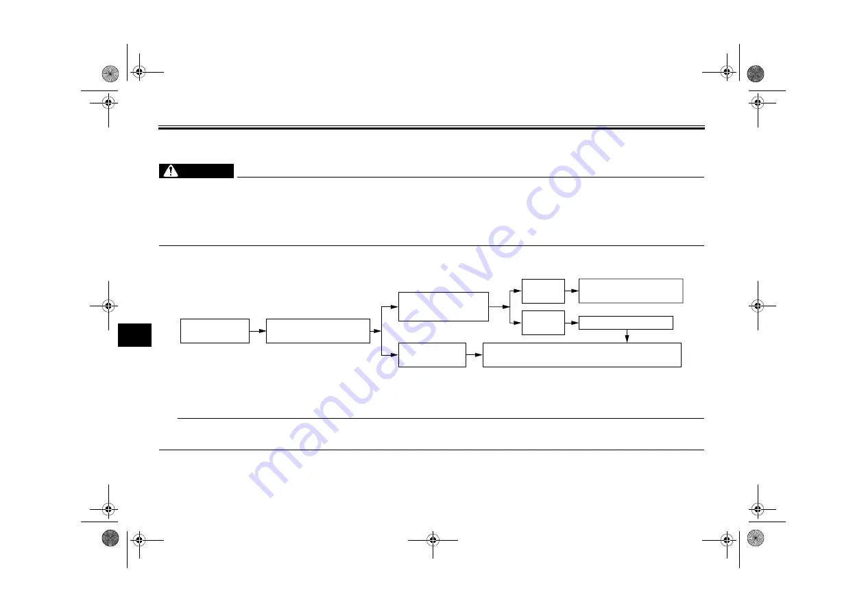 Yamaha Tracer 9 GT 2021 Manual Download Page 104