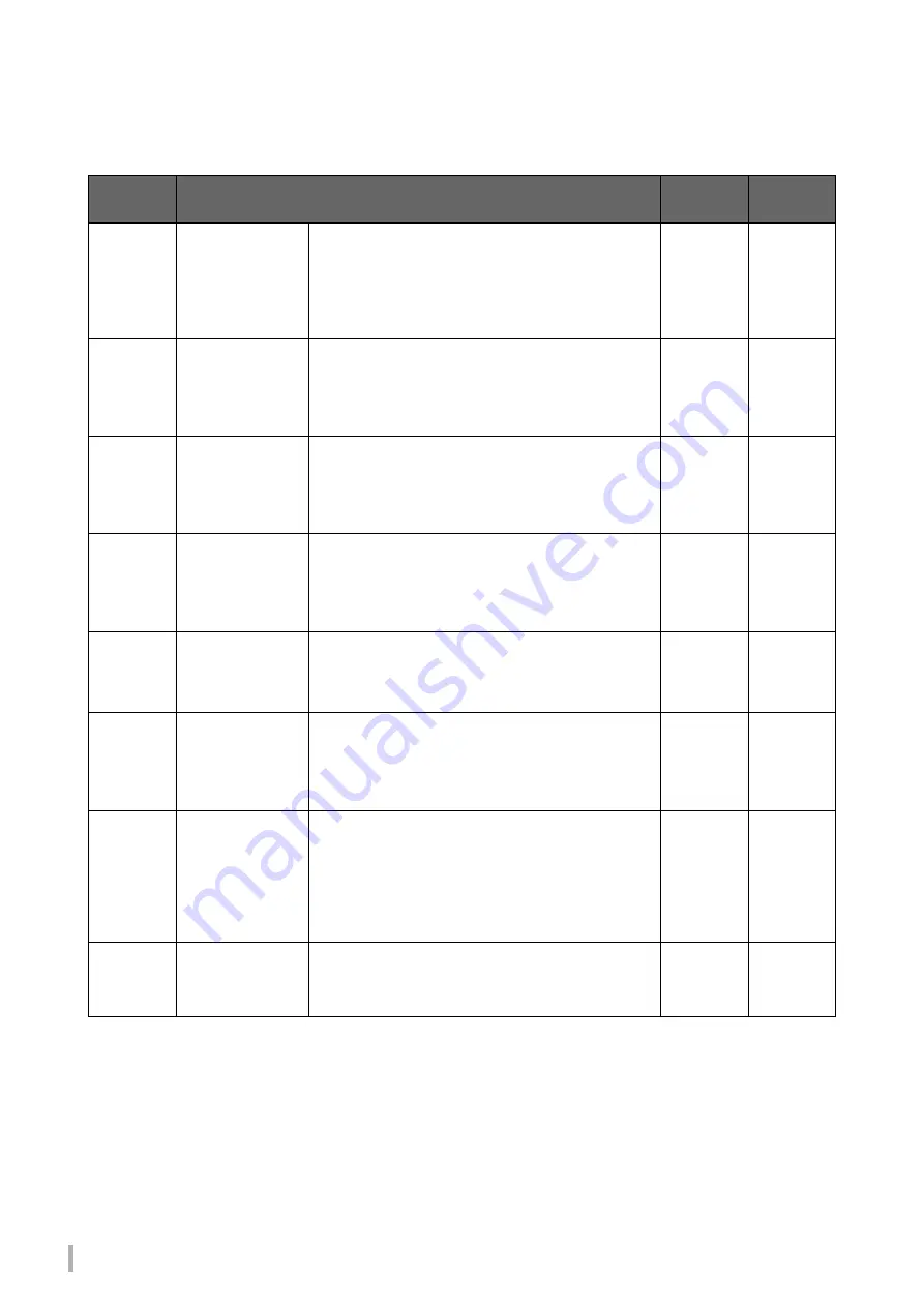 Yamaha TransAcoustic TA3 Owner'S Manual Download Page 46