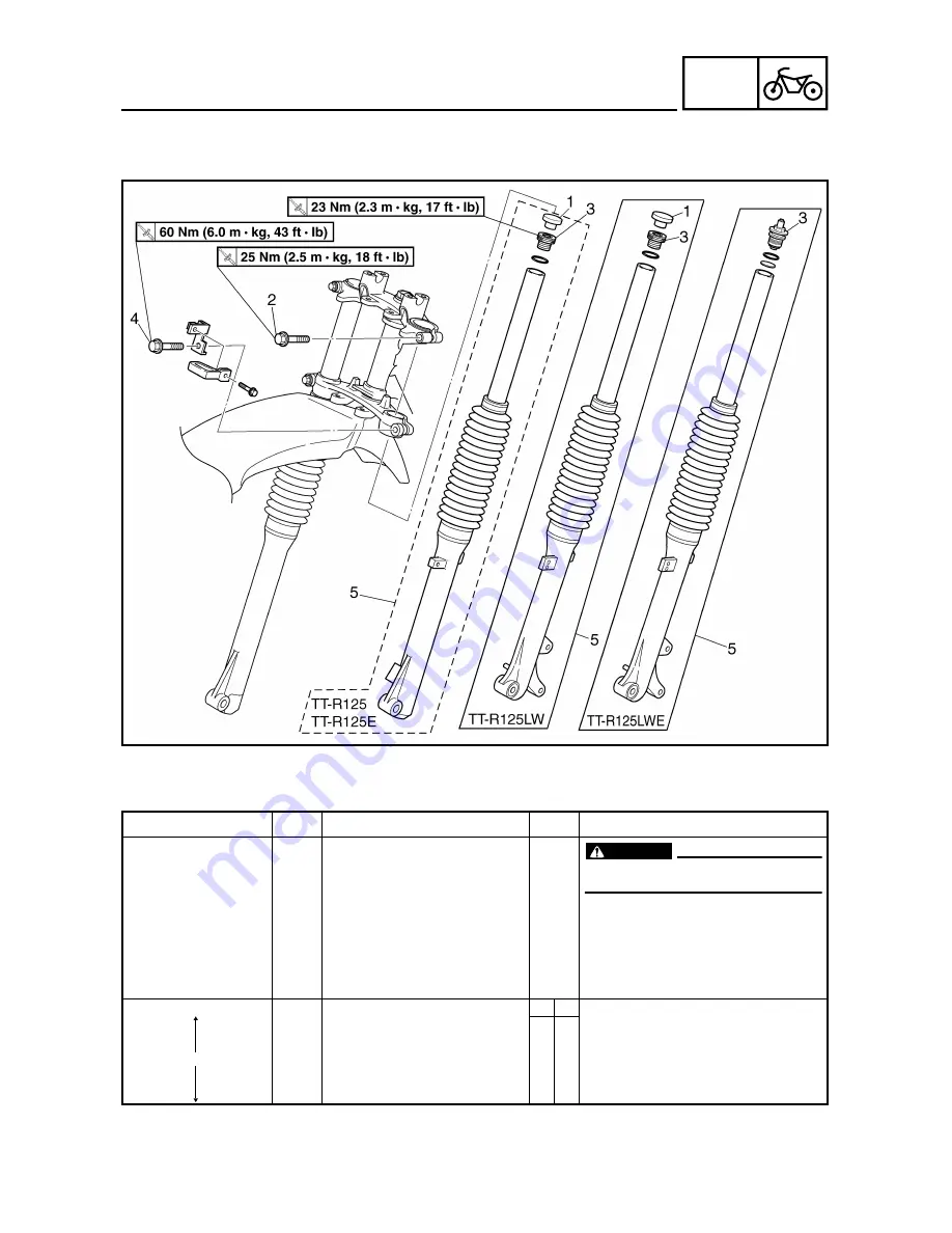 Yamaha TT-R125(V) Owner'S Service Manual Download Page 488