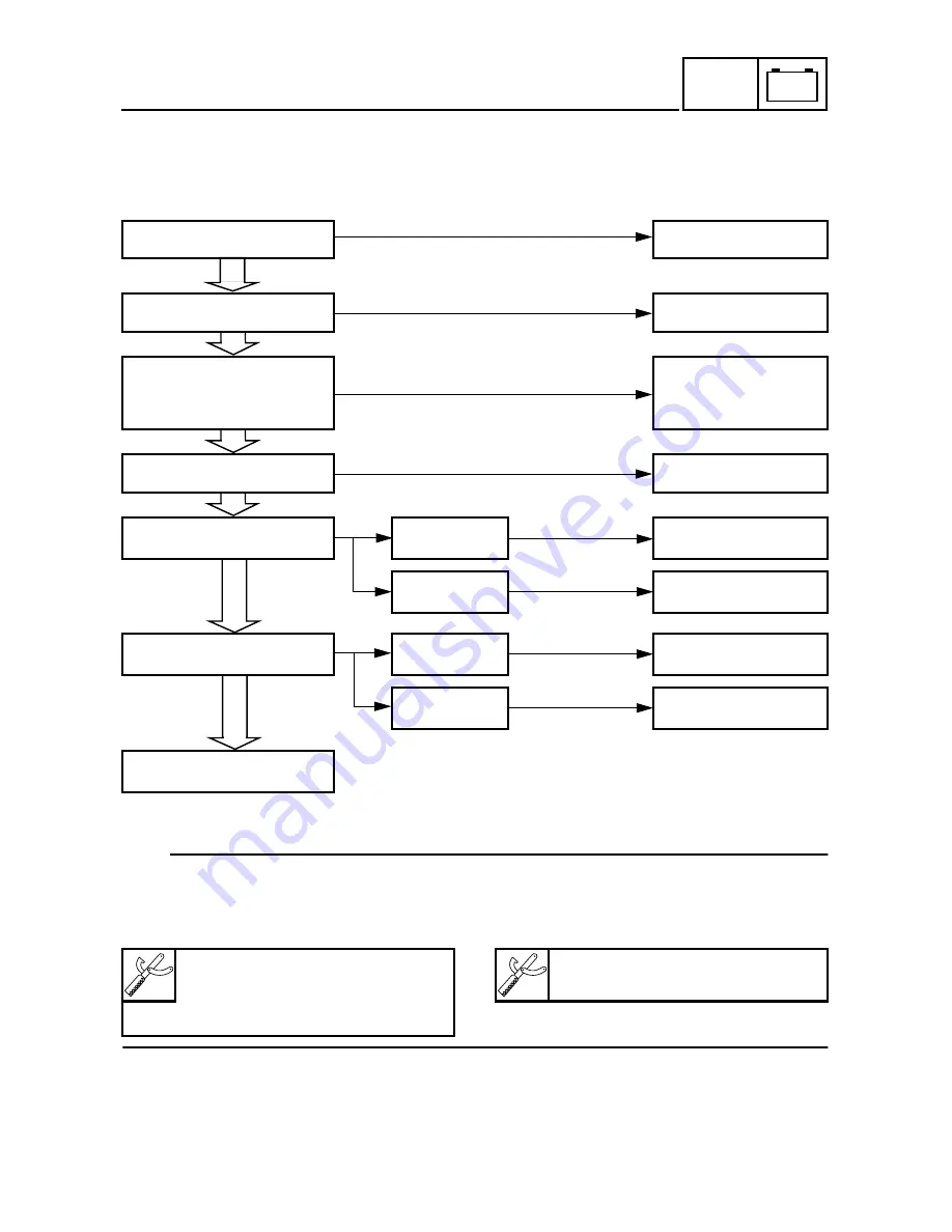 Yamaha TT-R125(V) Owner'S Service Manual Download Page 569