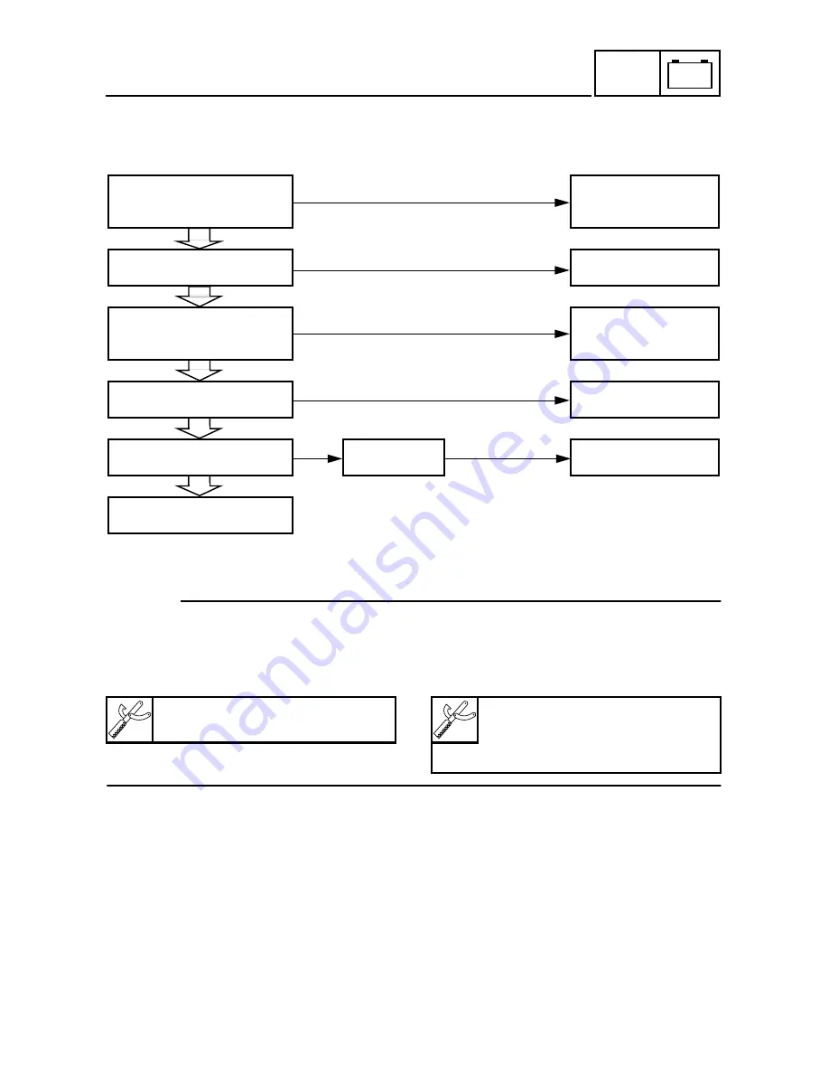 Yamaha TT-R125(V) Owner'S Service Manual Download Page 604