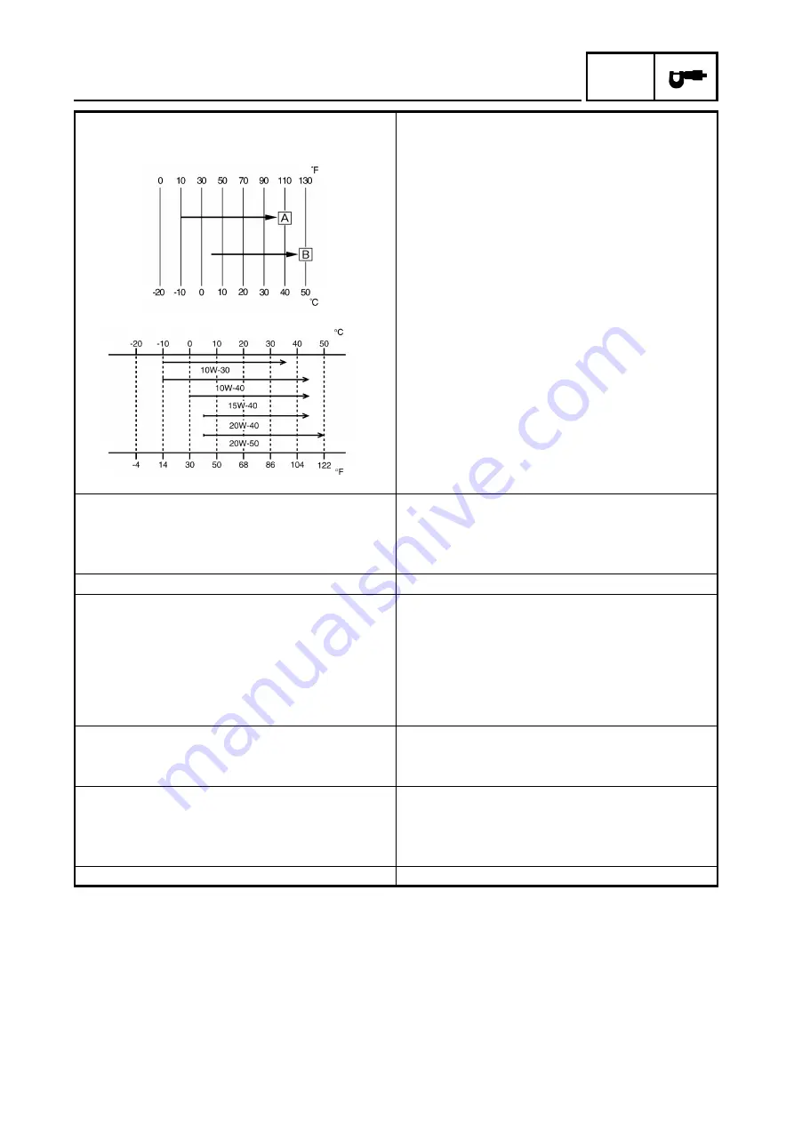 Yamaha TT-R125(W) 2006 Owner'S Service Manual Download Page 104