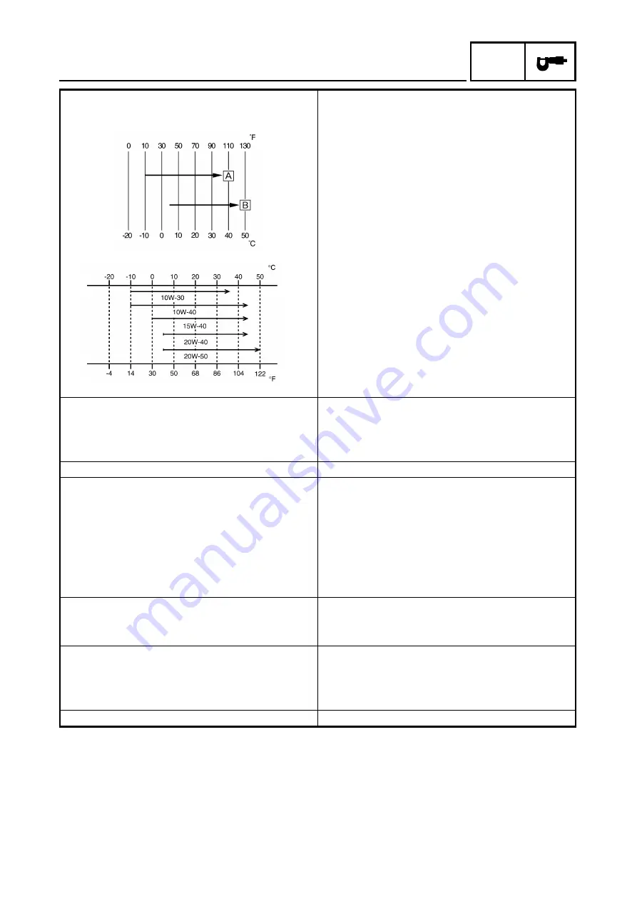 Yamaha TT-R125(W) 2006 Owner'S Service Manual Download Page 127