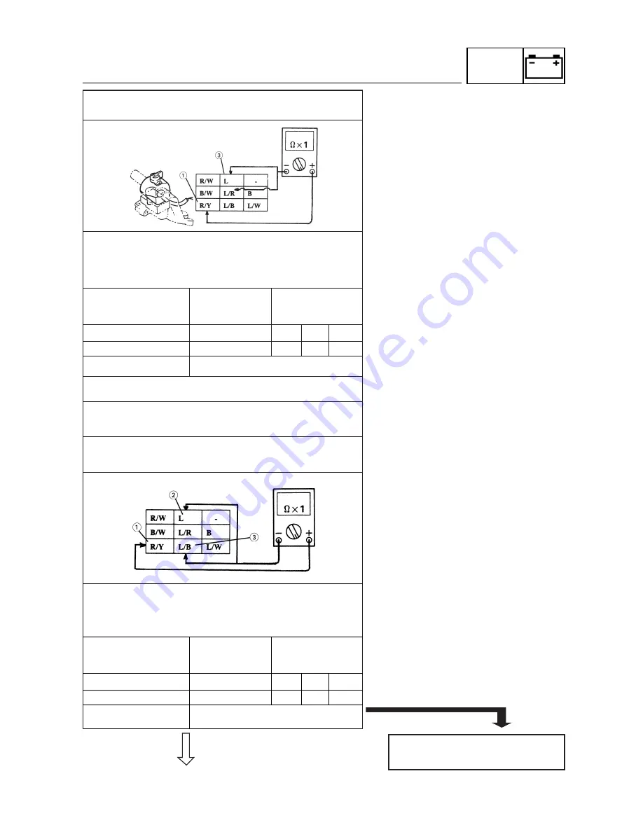 Yamaha TZR50 '03 Service Manual Download Page 220