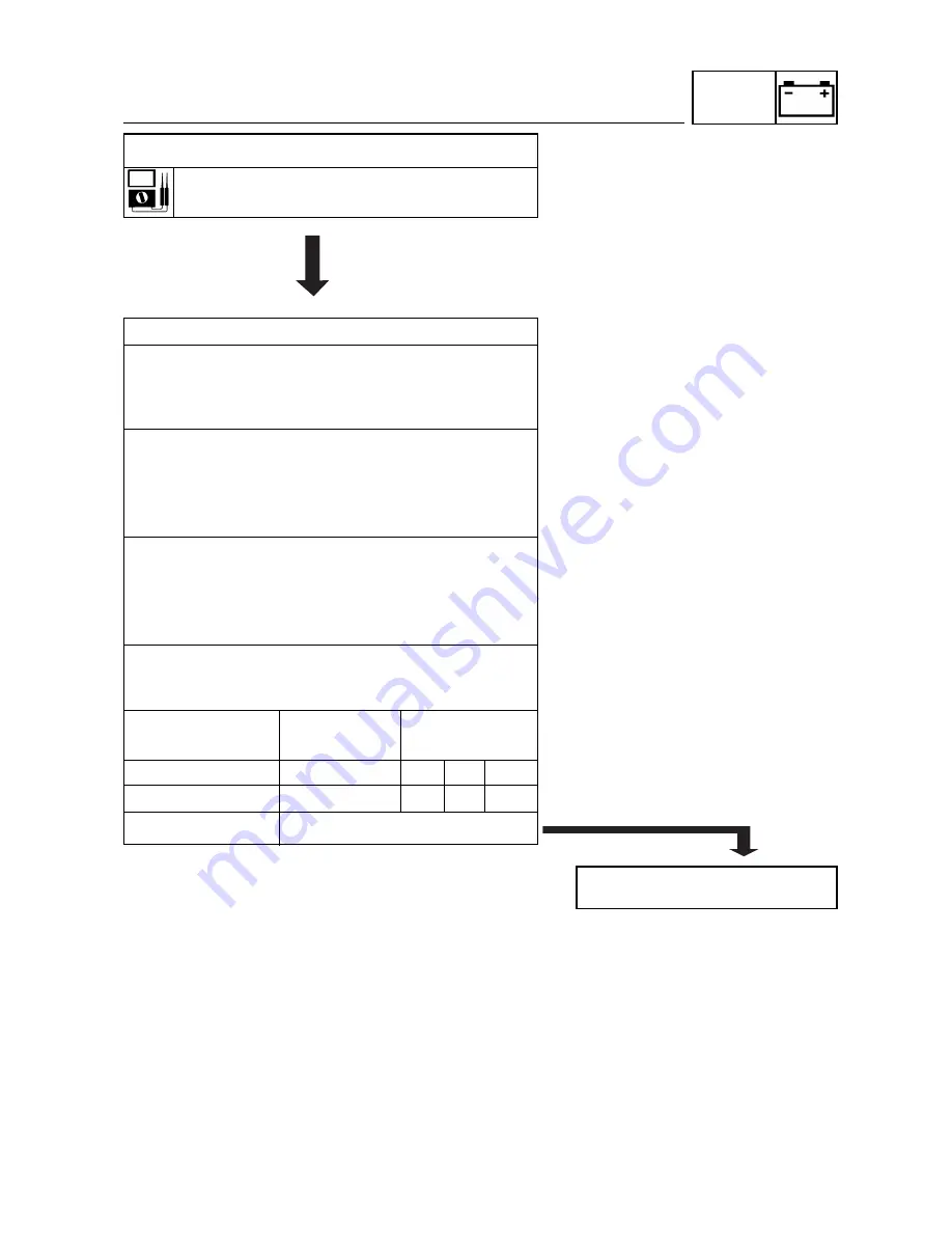 Yamaha TZR50 '03 Service Manual Download Page 223