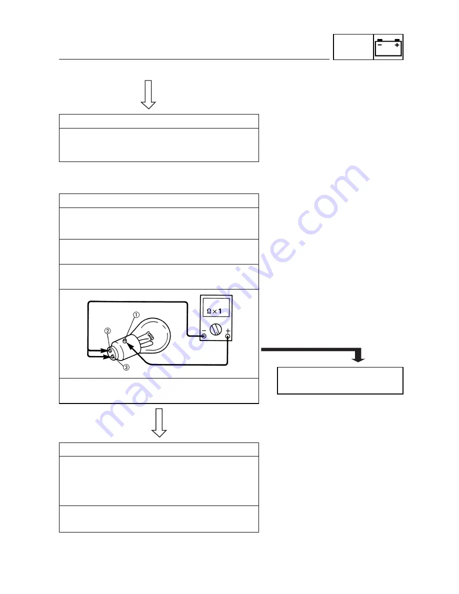 Yamaha TZR50 '03 Service Manual Download Page 224