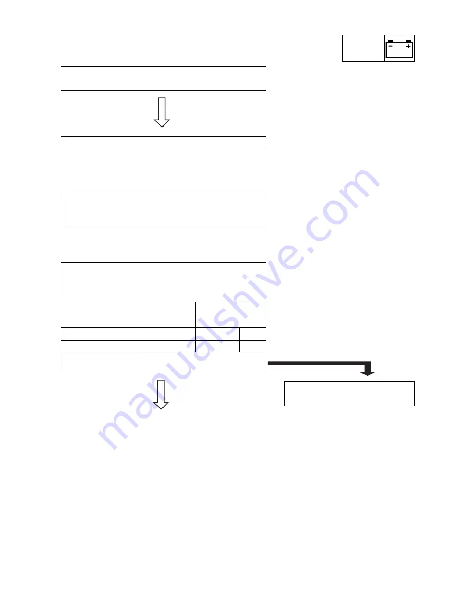 Yamaha TZR50 '03 Service Manual Download Page 232