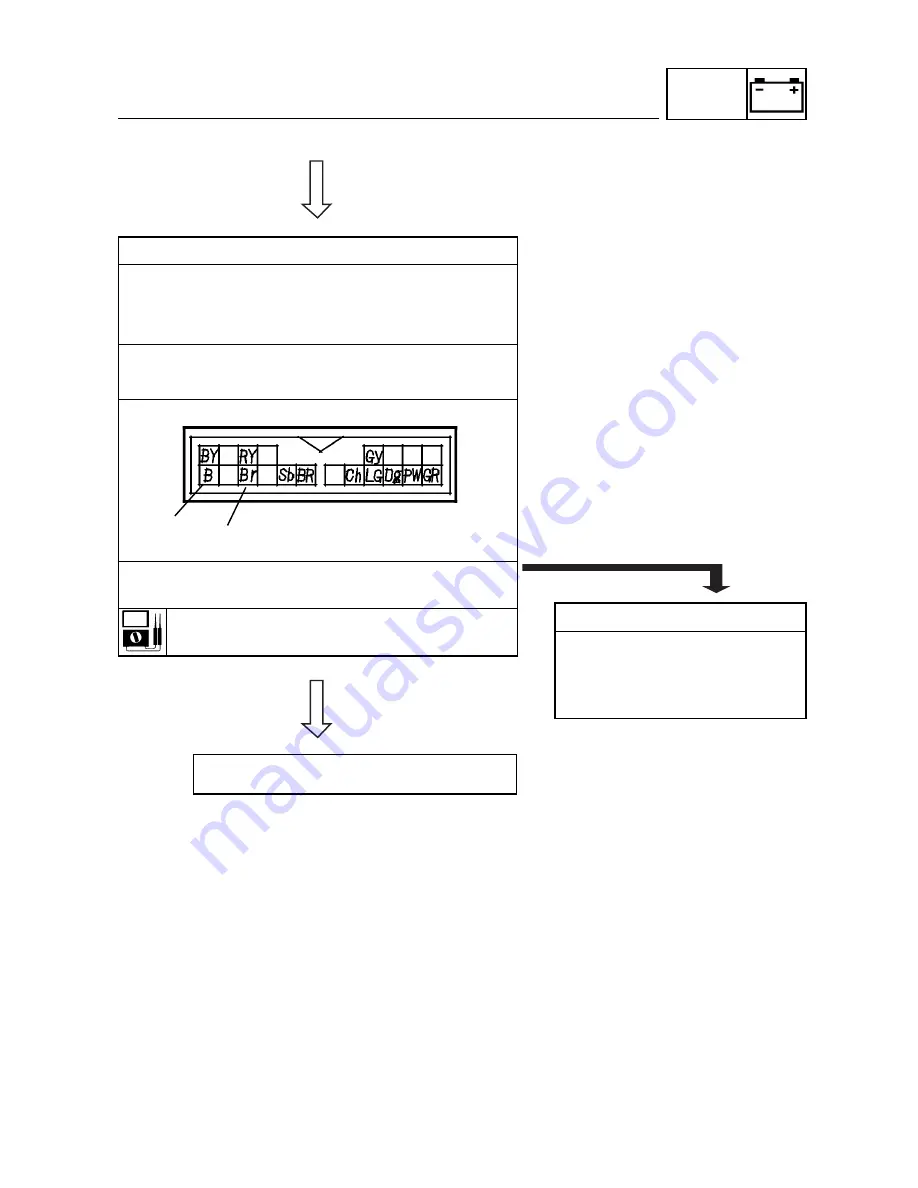 Yamaha TZR50 '03 Service Manual Download Page 238