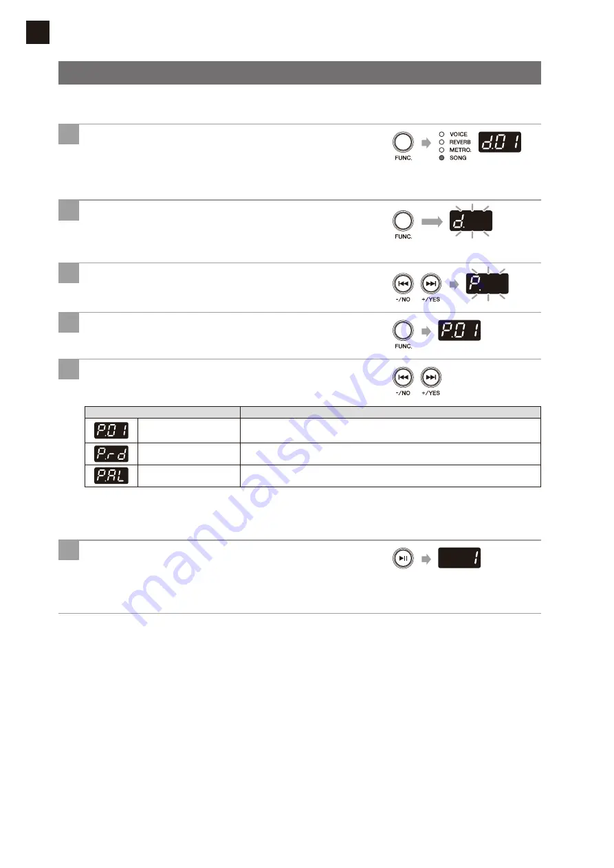 Yamaha U3-SILENT Owner'S Manual Download Page 24