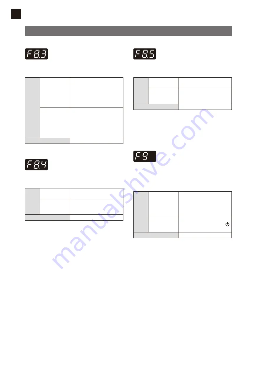 Yamaha U3-SILENT Owner'S Manual Download Page 50