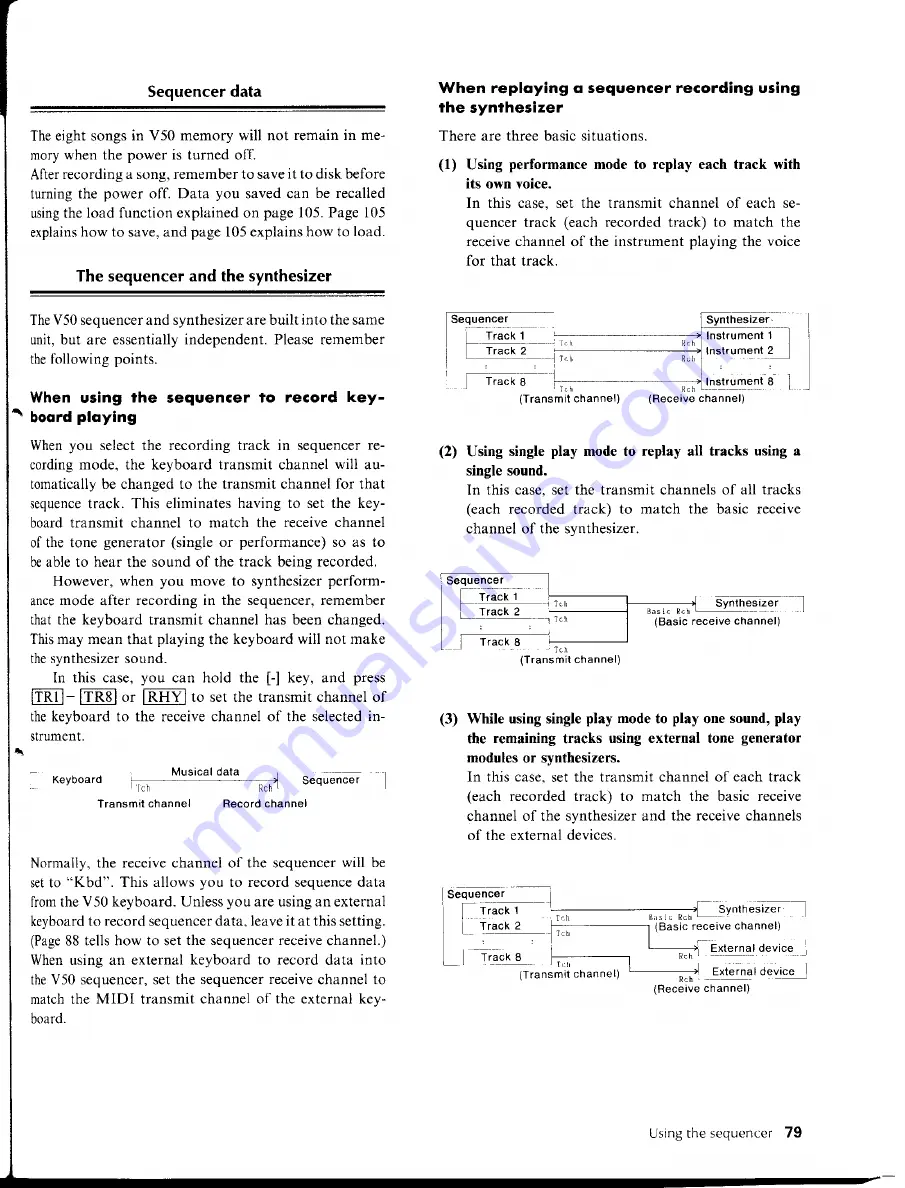 Yamaha V50 Use Manual Download Page 2