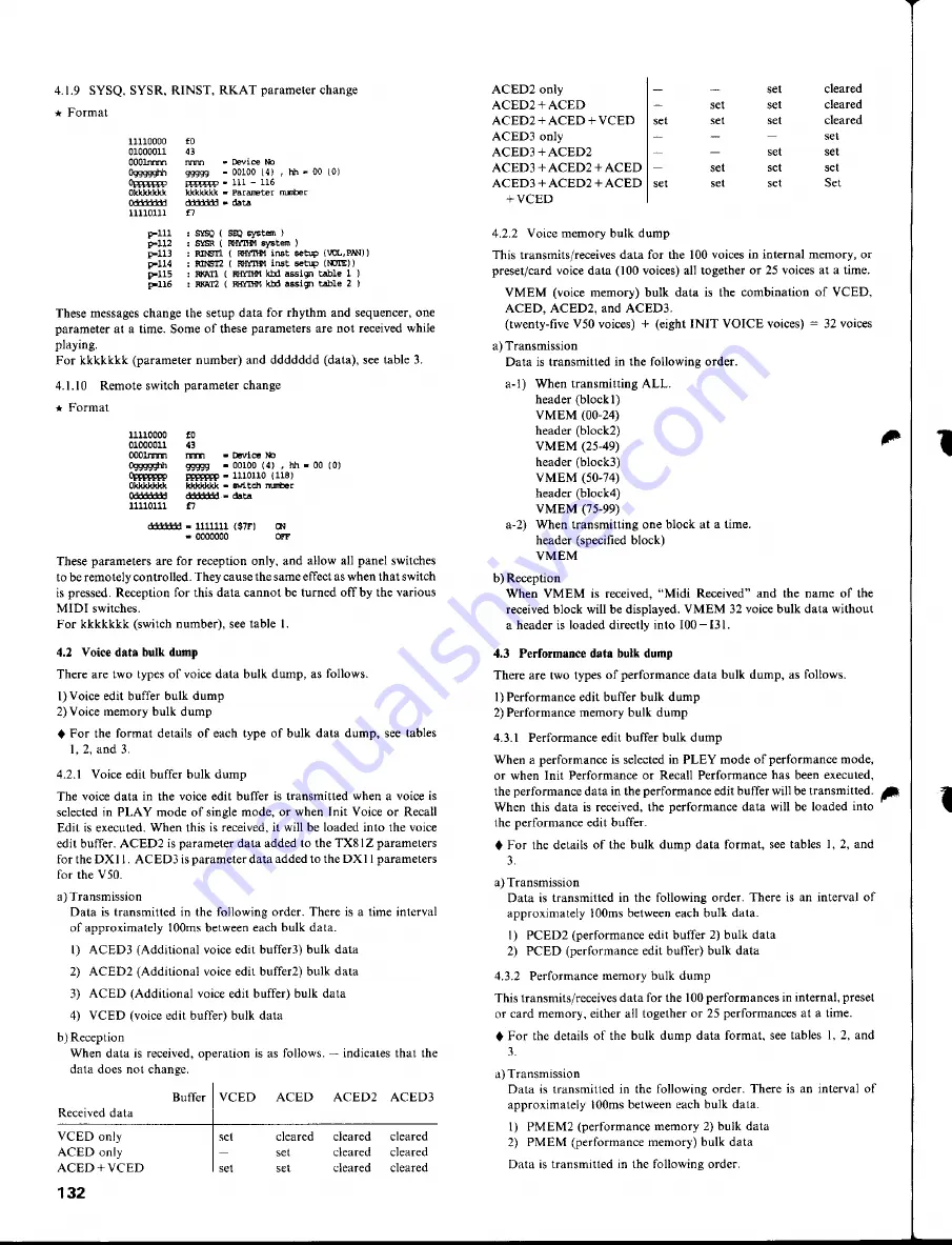 Yamaha V50 Use Manual Download Page 55