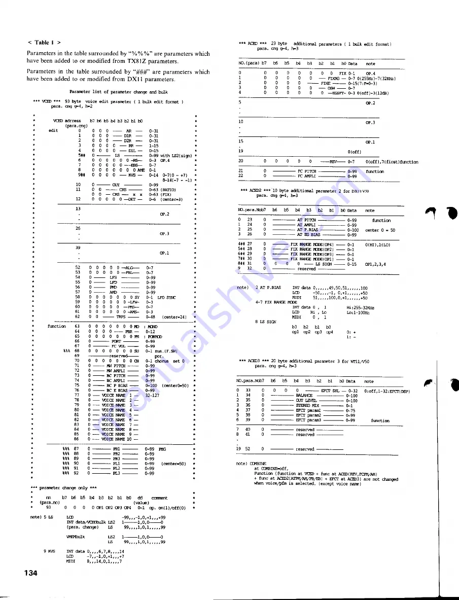 Yamaha V50 Use Manual Download Page 57