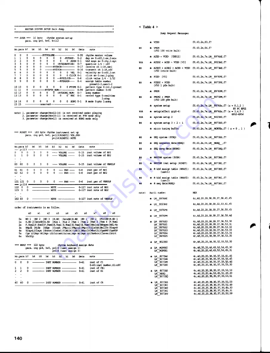 Yamaha V50 Use Manual Download Page 63