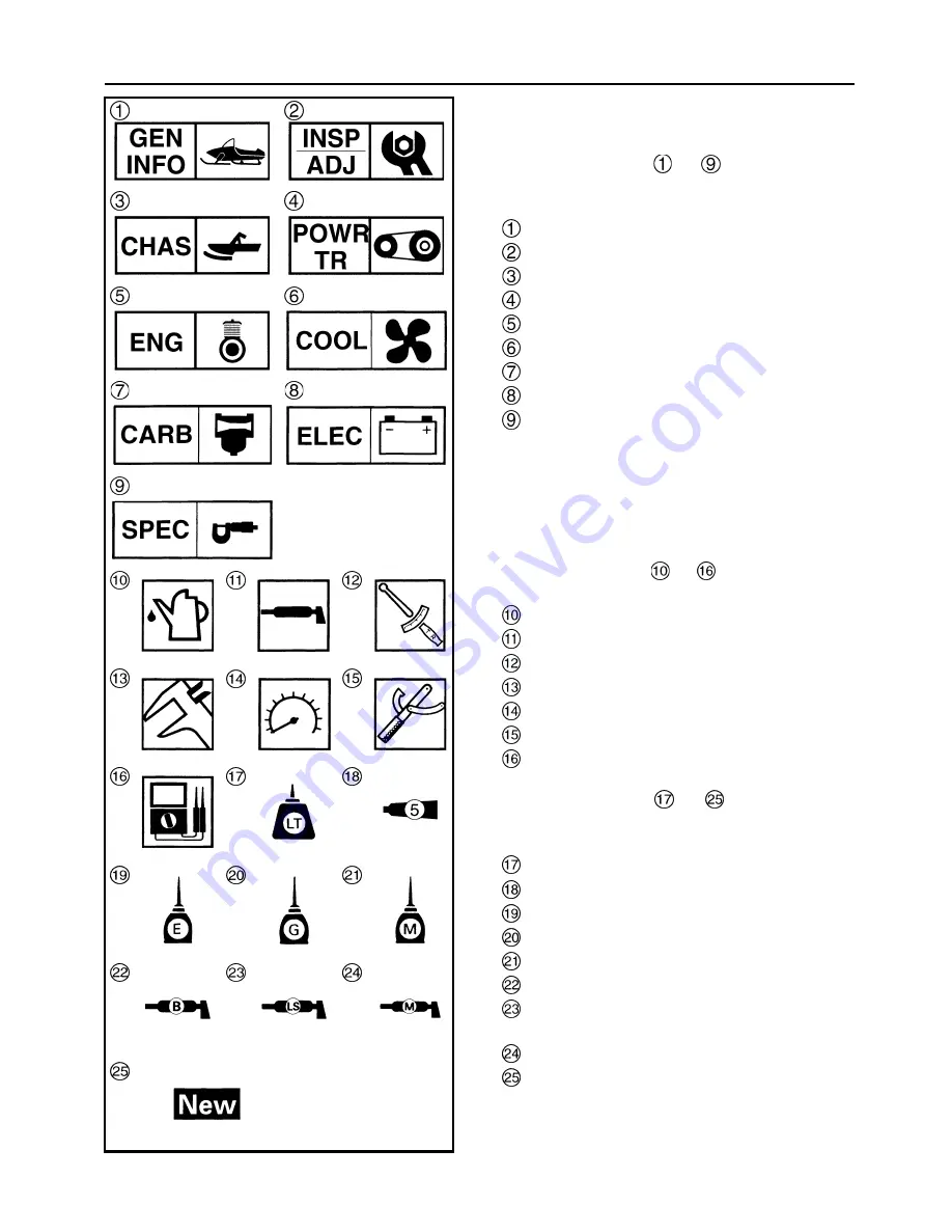 Yamaha Vector RS90RX 2008 Supplementary Service Manual Download Page 3