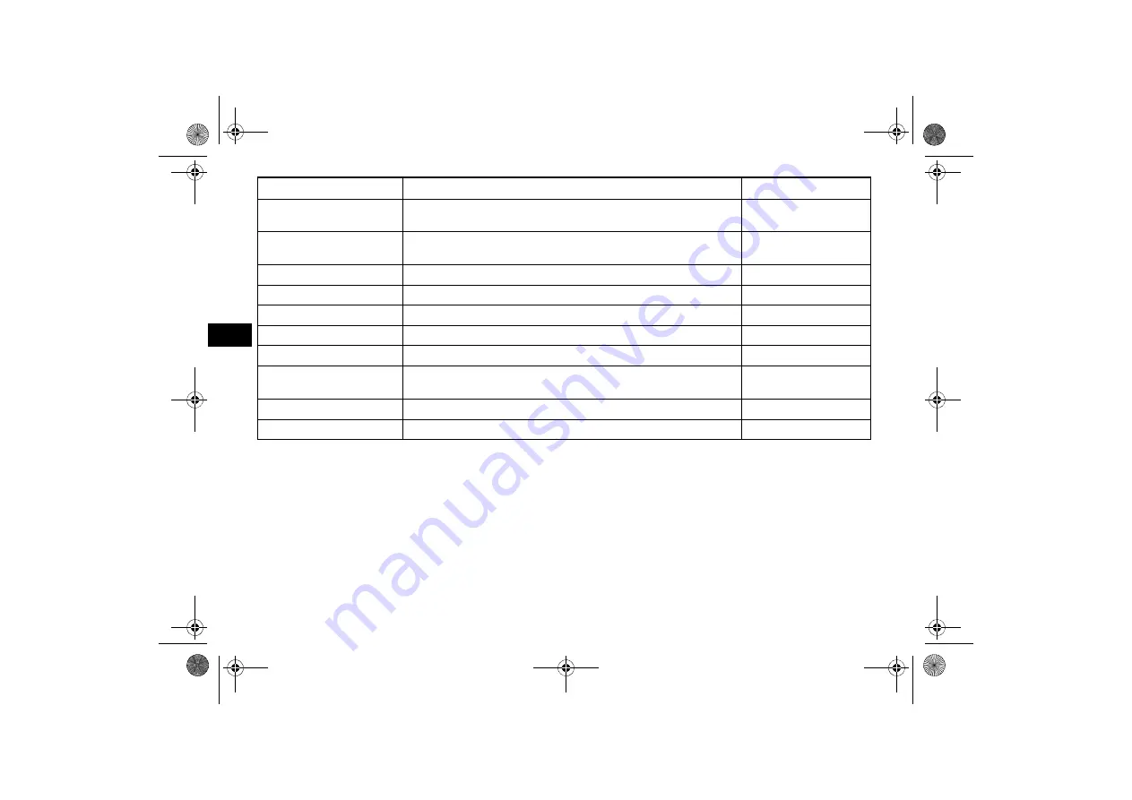 Yamaha VIKING YXM70VPXG Owner'S Manual Download Page 62