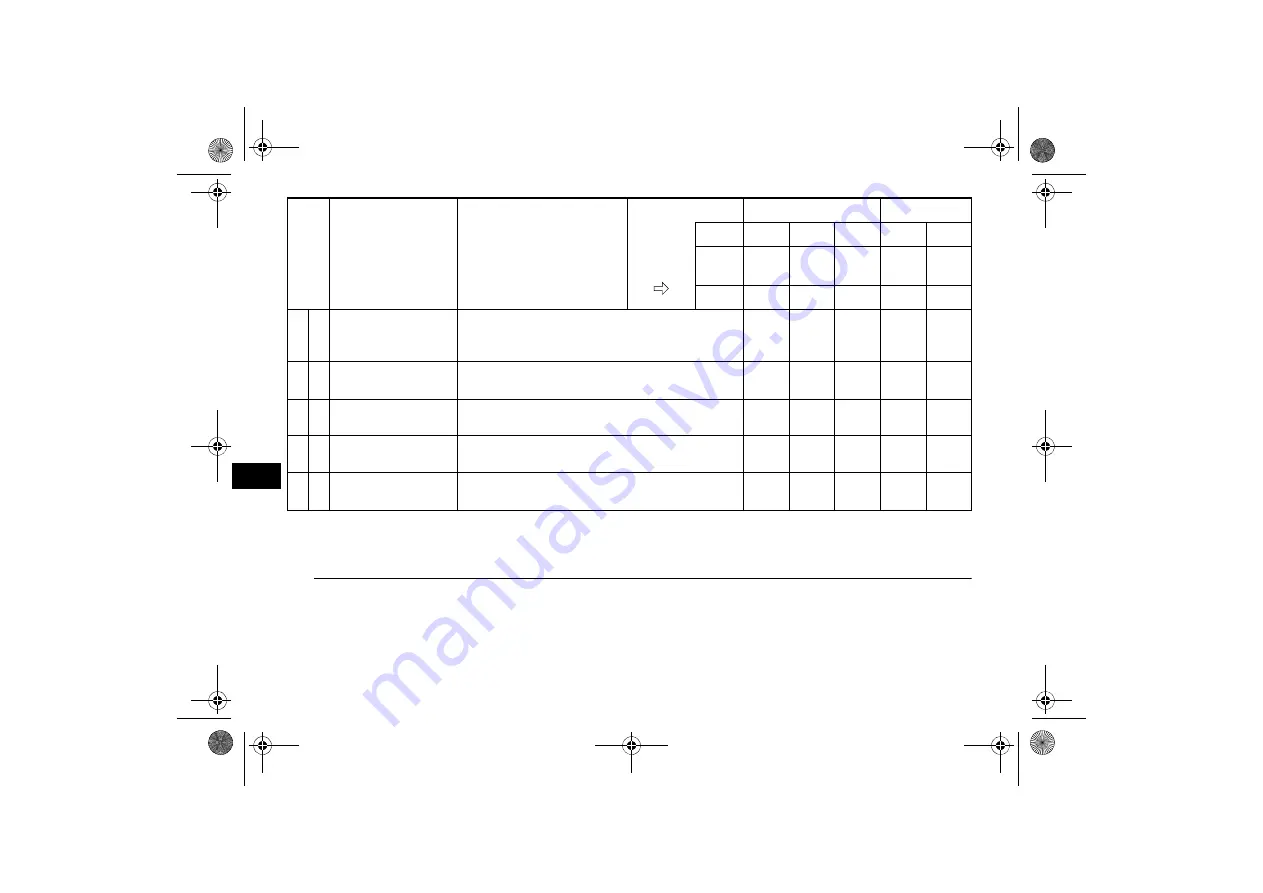 Yamaha VIKING YXM70VPXG Owner'S Manual Download Page 108