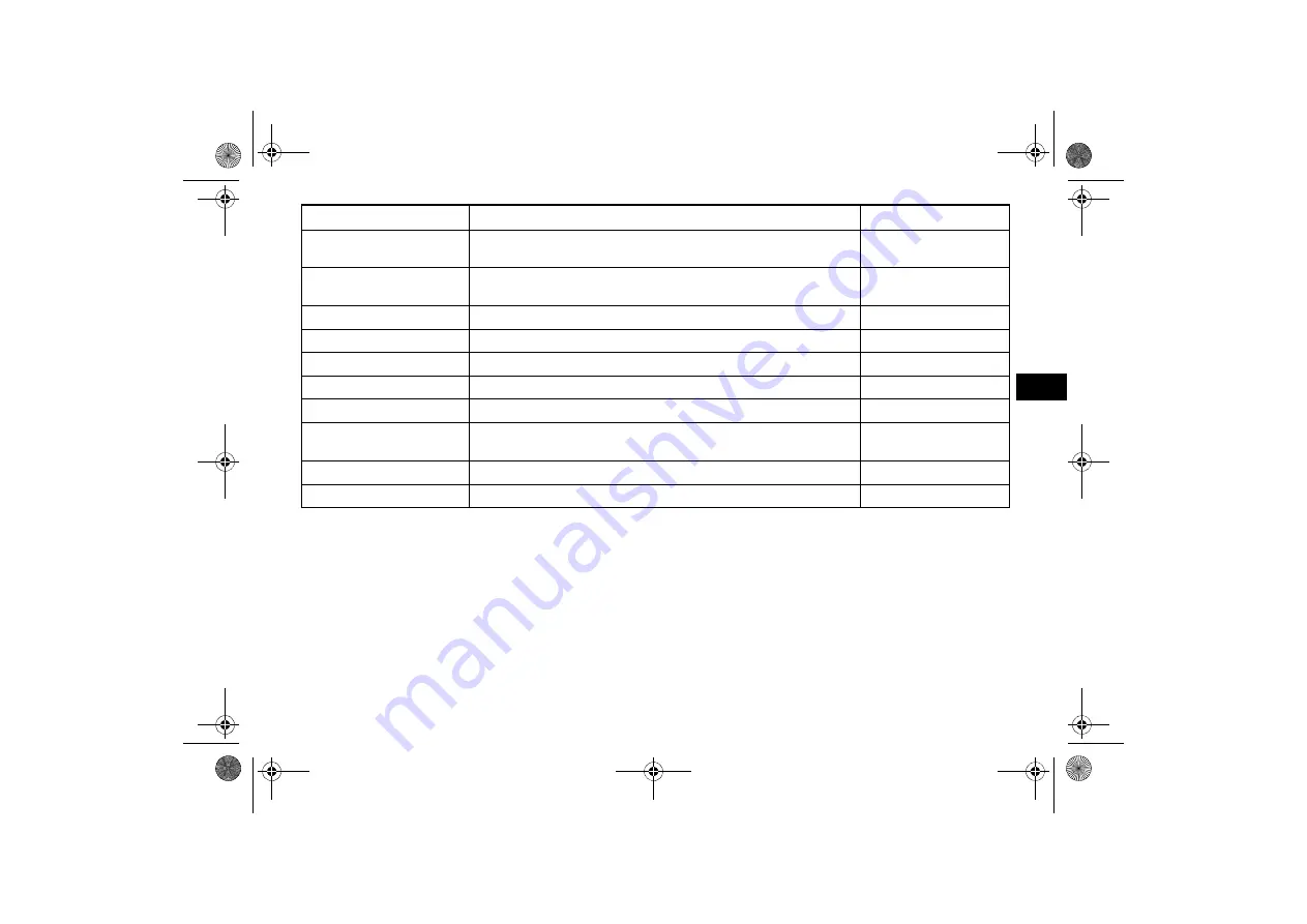 Yamaha Viking YXM70VPXH 2016 Owner'S Manual Download Page 61