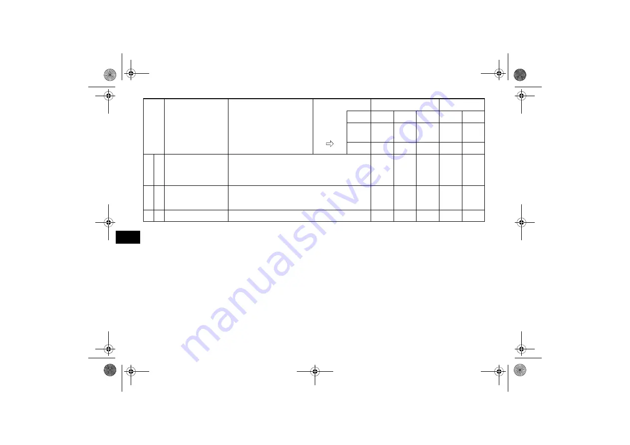 Yamaha Viking YXM70VPXH 2016 Owner'S Manual Download Page 104