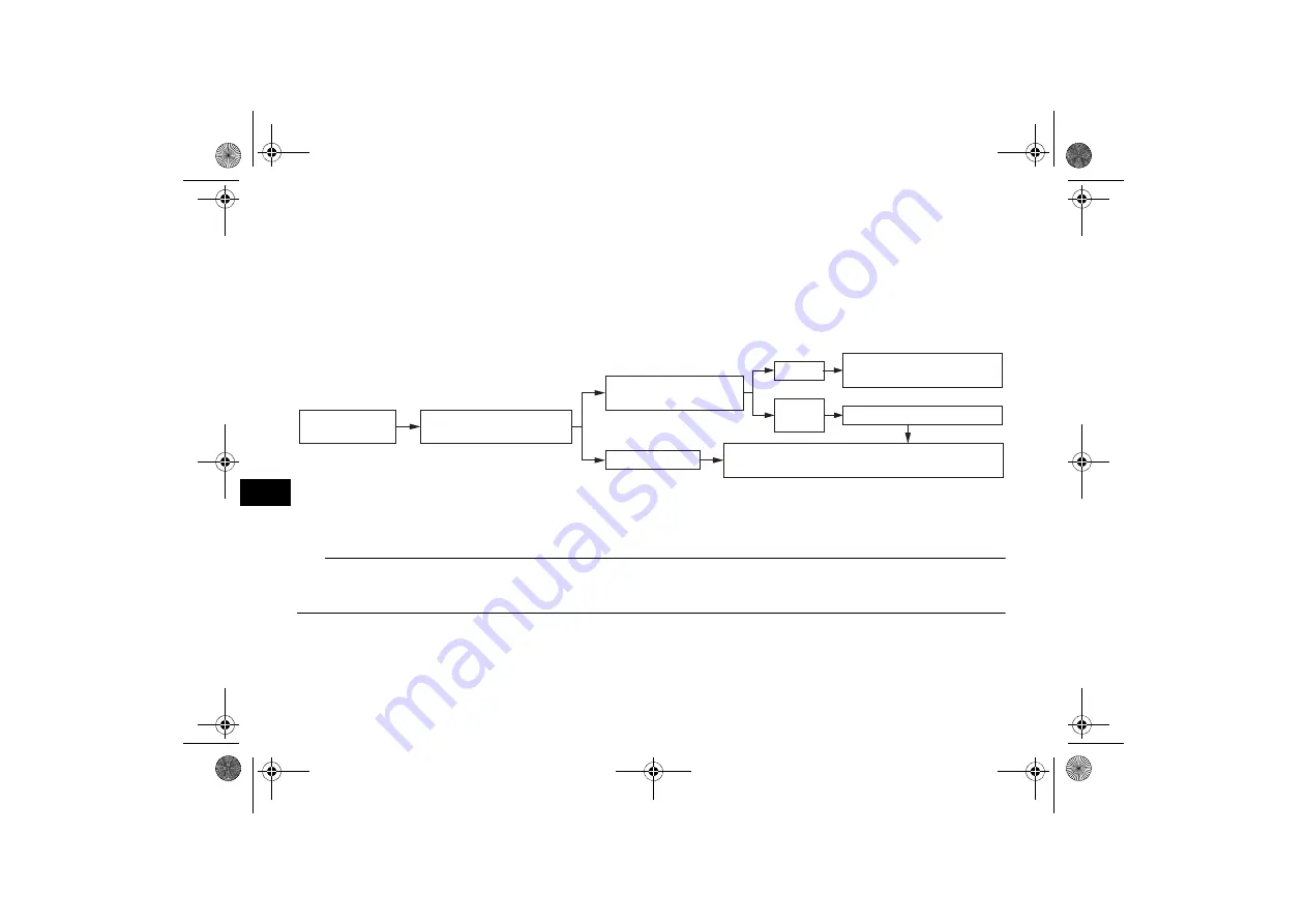 Yamaha Viking YXM70VPXH 2016 Owner'S Manual Download Page 156