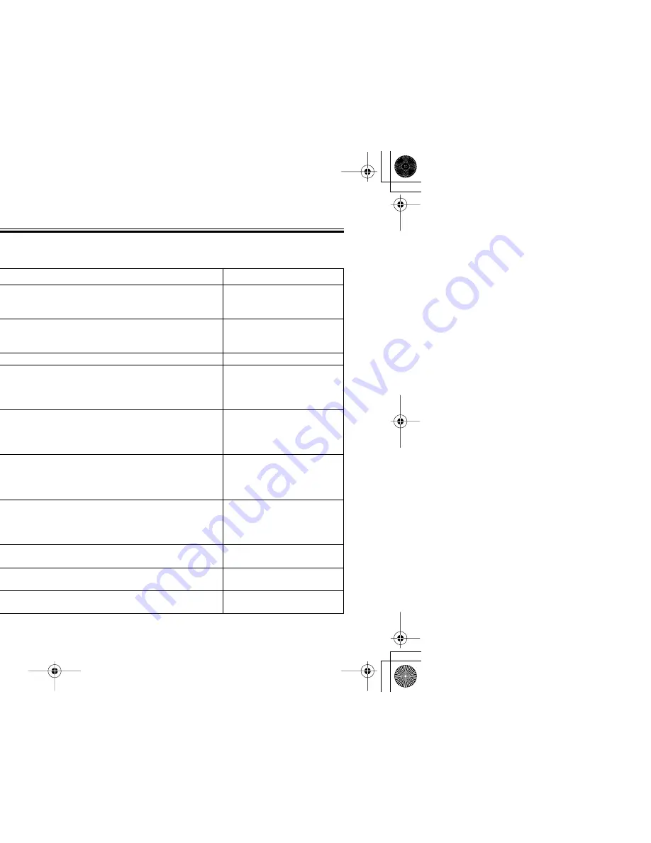 Yamaha VINO YJ50RT Owner'S Manual Download Page 28