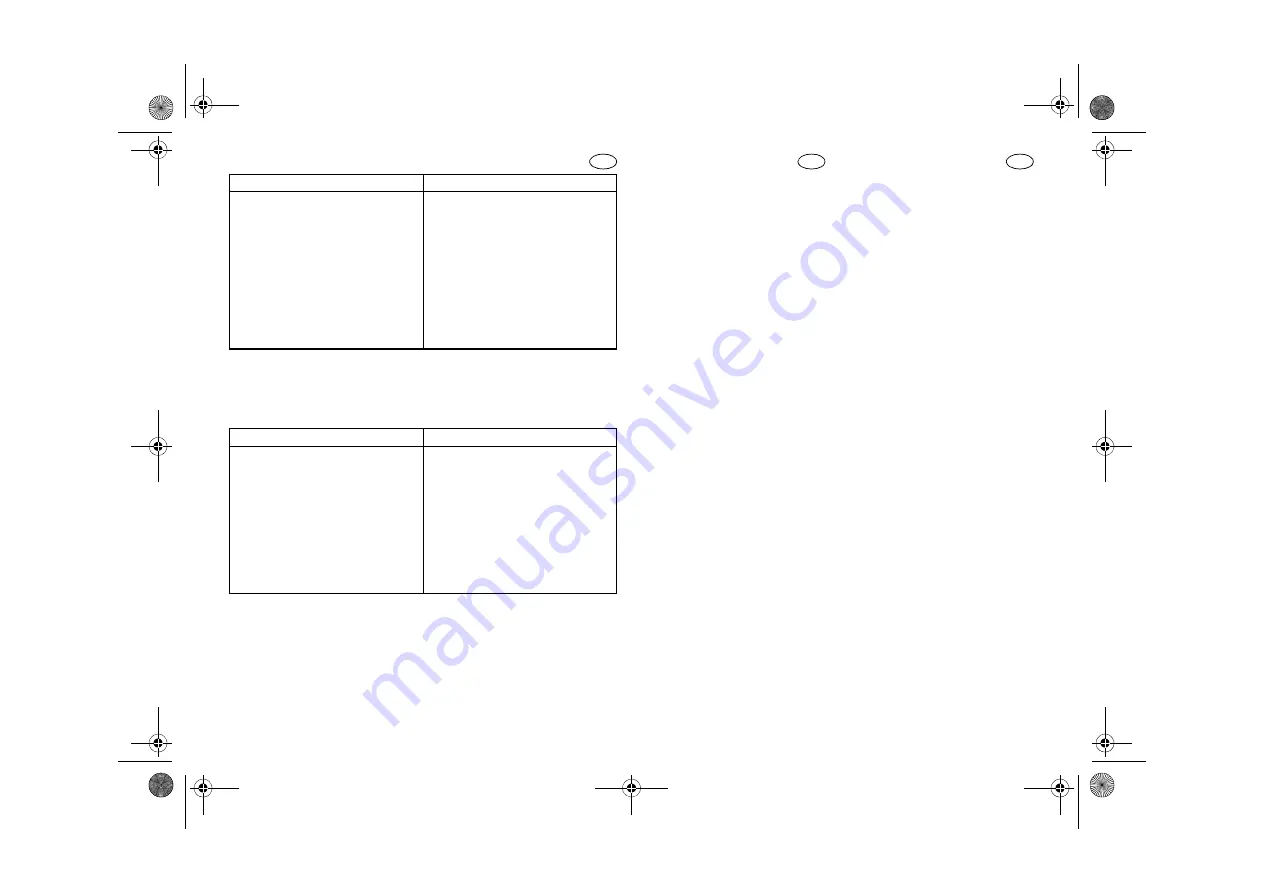 Yamaha VK540IV Owner'S Manual Download Page 270