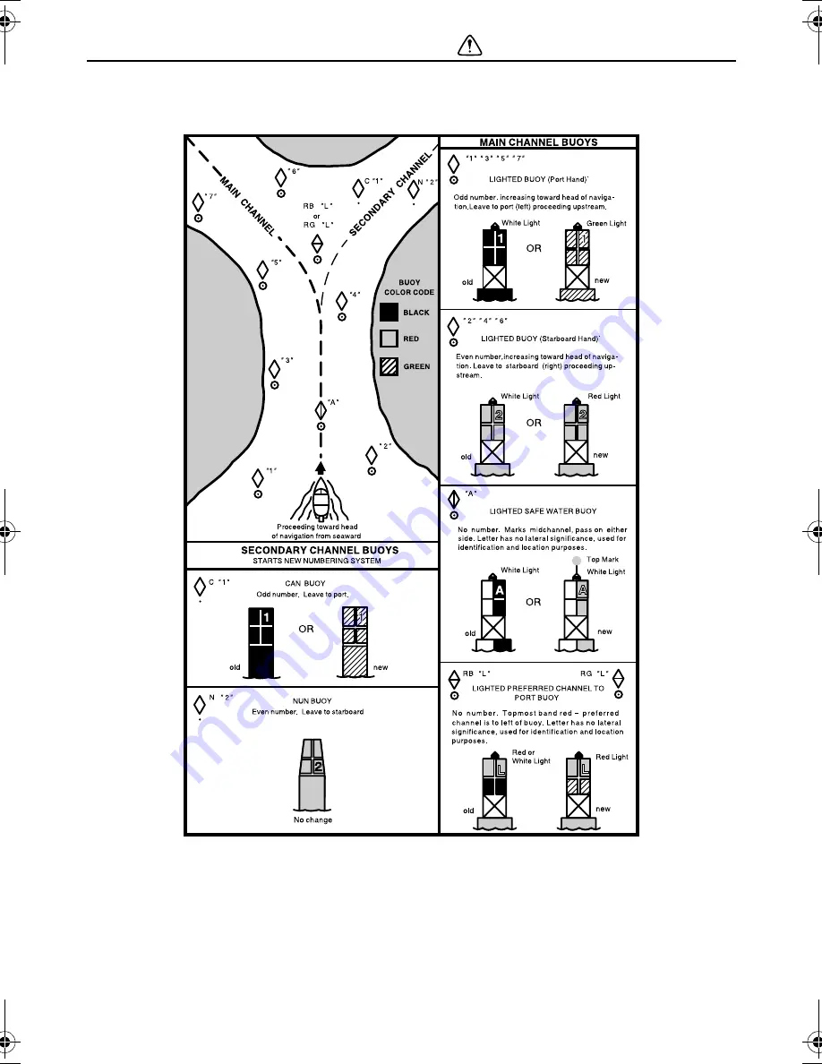 Yamaha VX WaveRunner 2007 Owner'S/Operator'S Manual Download Page 27