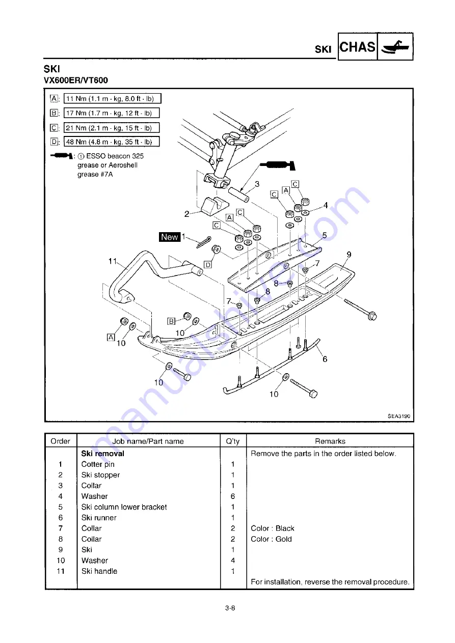 Yamaha VX600ERG 2001 Скачать руководство пользователя страница 86