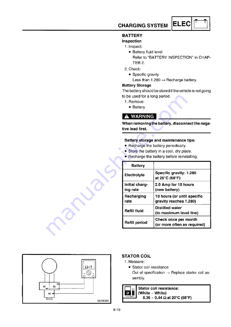 Yamaha VX600ERG 2001 Service Manual Download Page 218