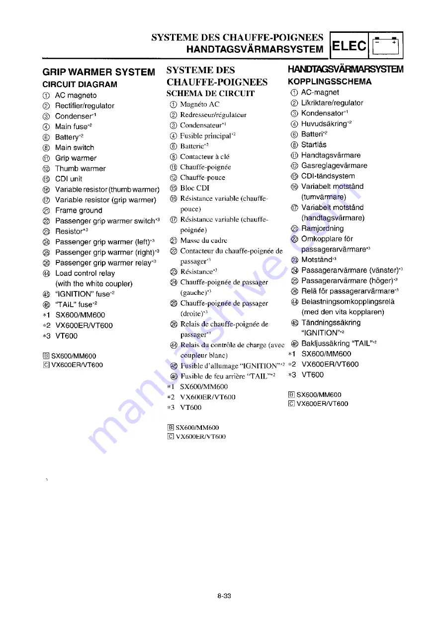 Yamaha VX600ERG 2001 Service Manual Download Page 235