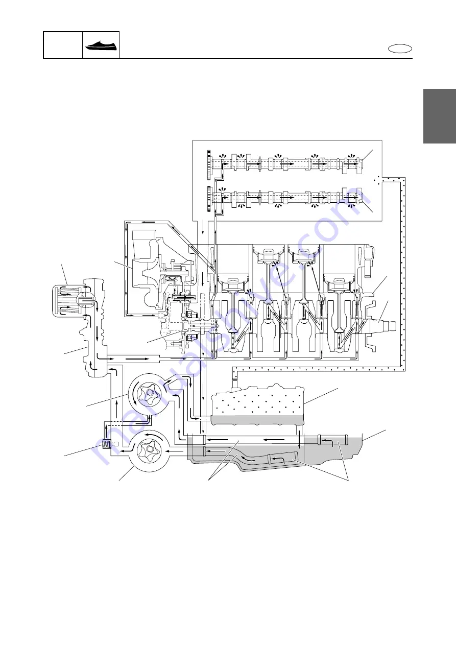 Yamaha WaveRunner FX SHO Service Manual Download Page 27