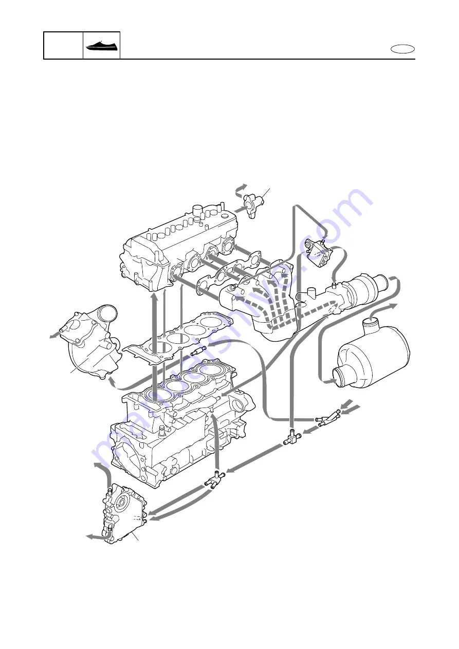 Yamaha WaveRunner FX SHO Service Manual Download Page 32