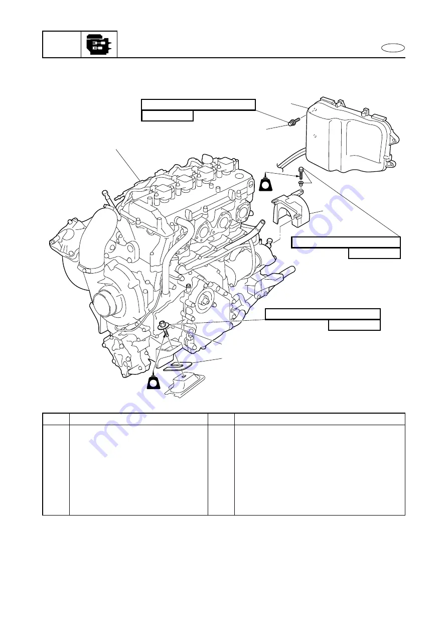 Yamaha WaveRunner FX SHO Service Manual Download Page 134