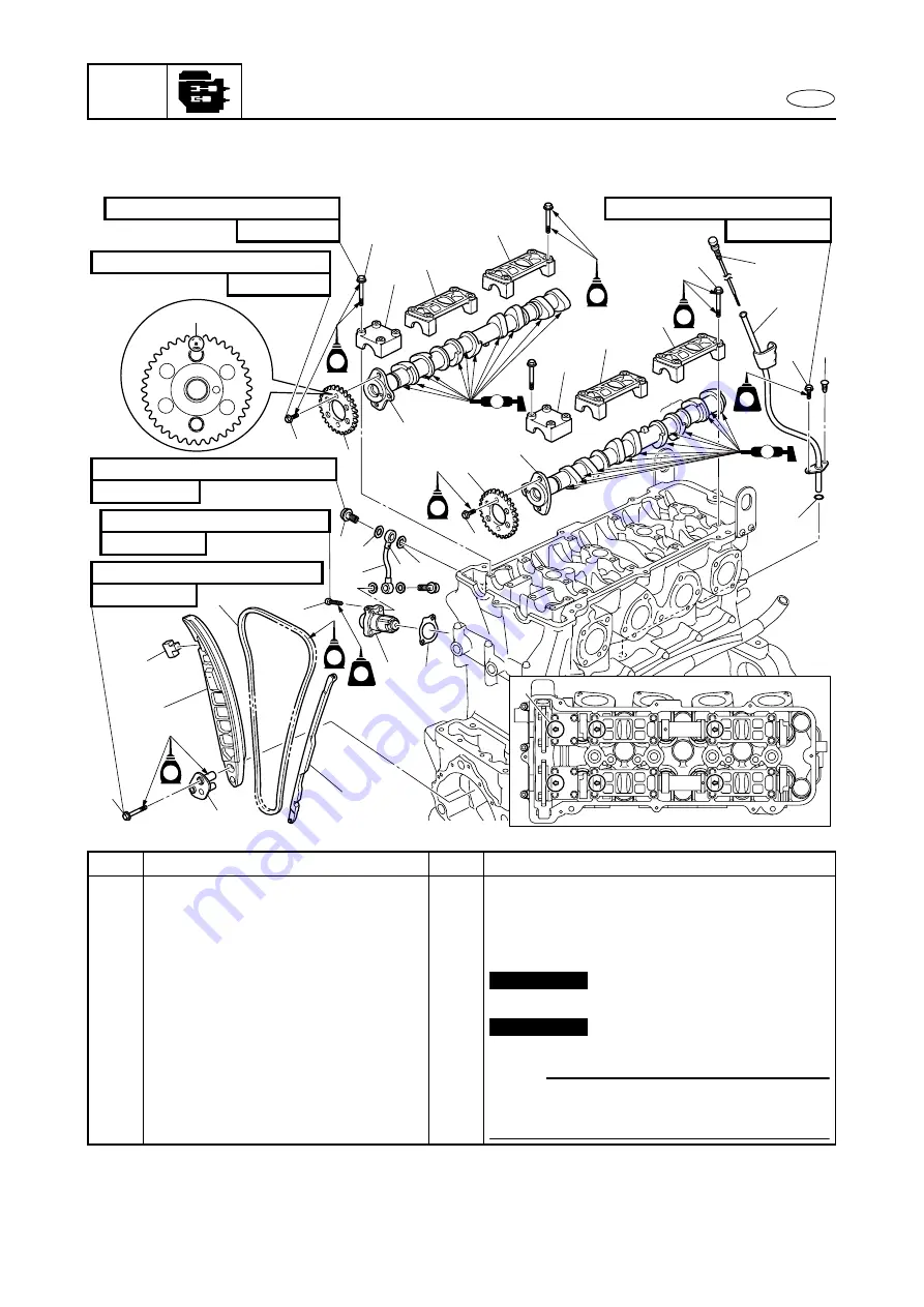 Yamaha WaveRunner FX SHO Service Manual Download Page 178