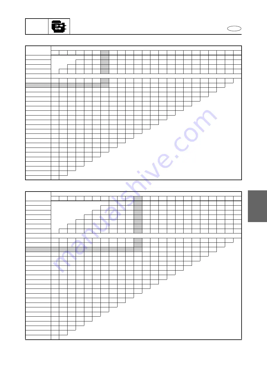 Yamaha WaveRunner FX SHO Service Manual Download Page 191