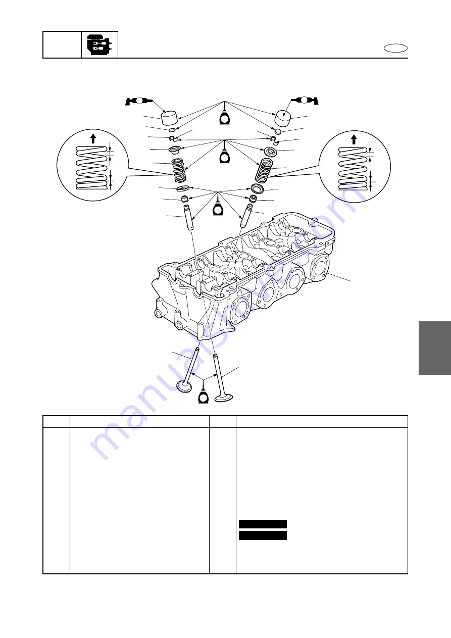 Yamaha WaveRunner FX SHO Service Manual Download Page 193