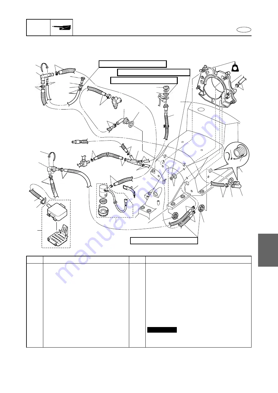 Yamaha WaveRunner FX SHO Service Manual Download Page 263