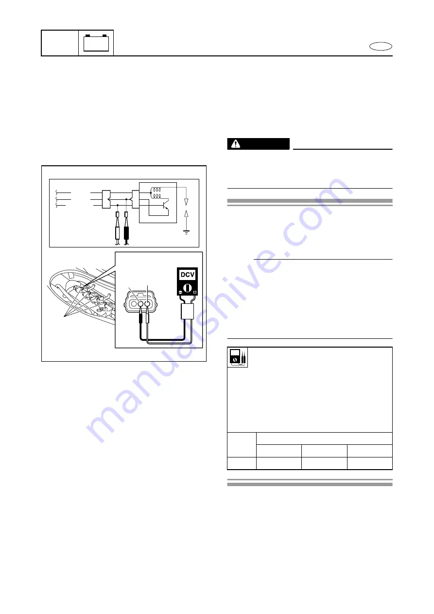 Yamaha WaveRunner FX SHO Service Manual Download Page 290