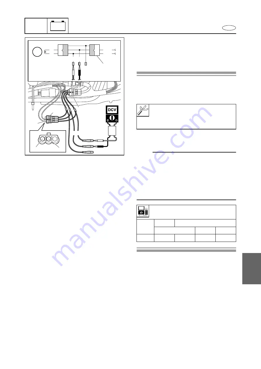 Yamaha WaveRunner FX SHO Service Manual Download Page 291