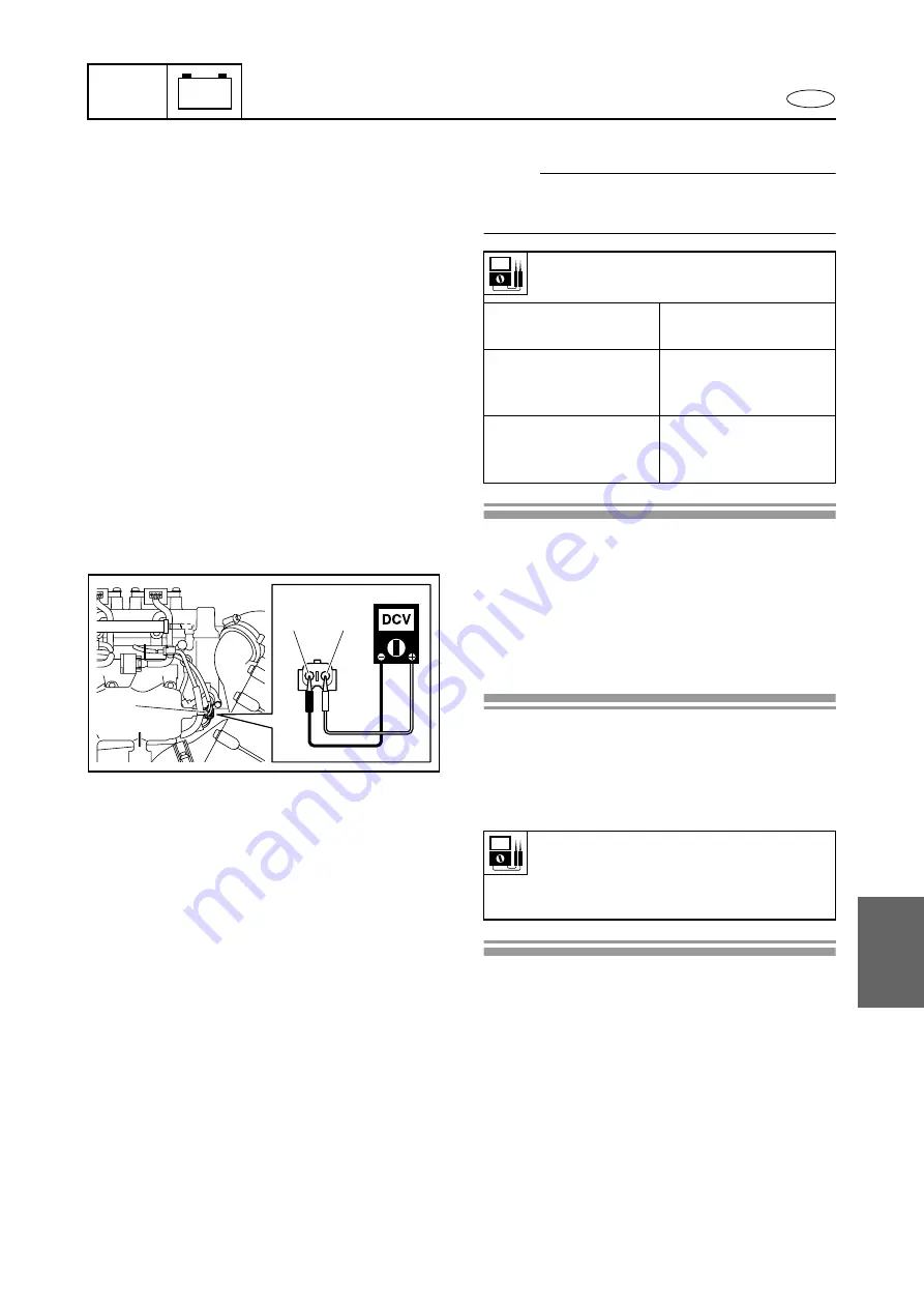 Yamaha WaveRunner FX SHO Service Manual Download Page 297