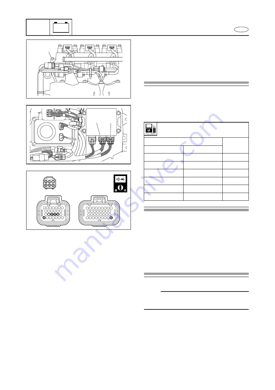 Yamaha WaveRunner FX SHO Service Manual Download Page 308