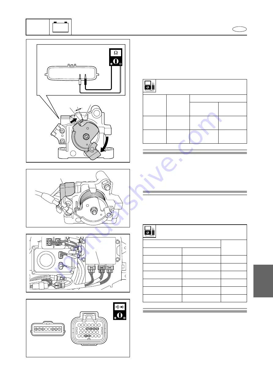 Yamaha WaveRunner FX SHO Service Manual Download Page 311