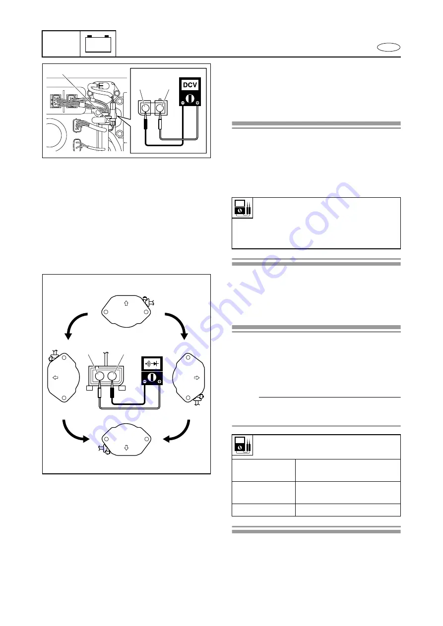 Yamaha WaveRunner FX SHO Service Manual Download Page 314