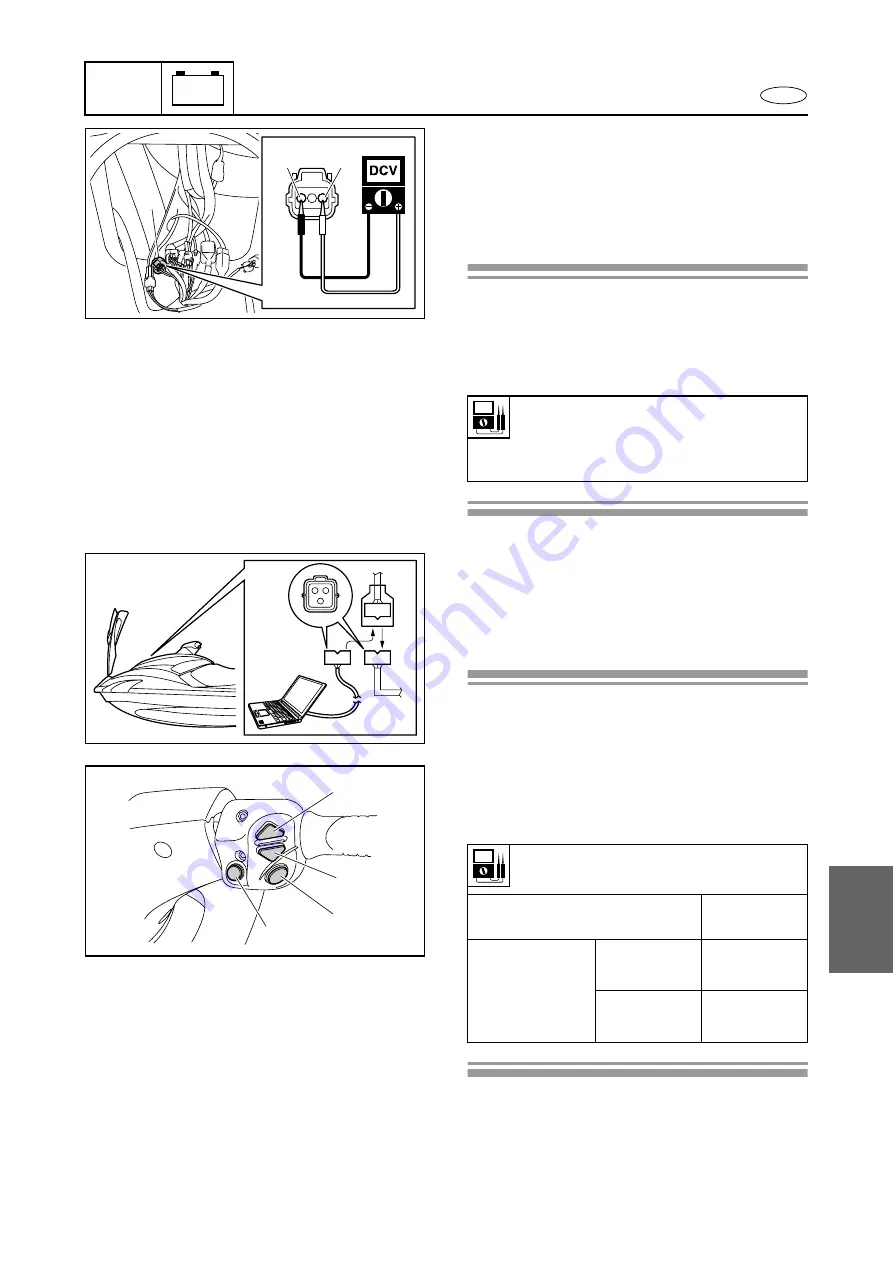 Yamaha WaveRunner FX SHO Service Manual Download Page 317