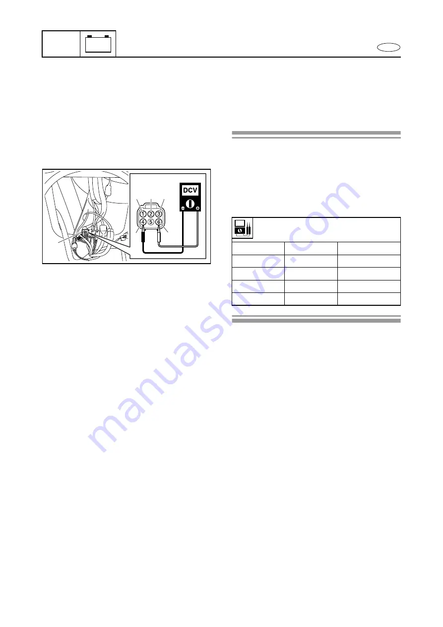 Yamaha WaveRunner FX SHO Service Manual Download Page 318