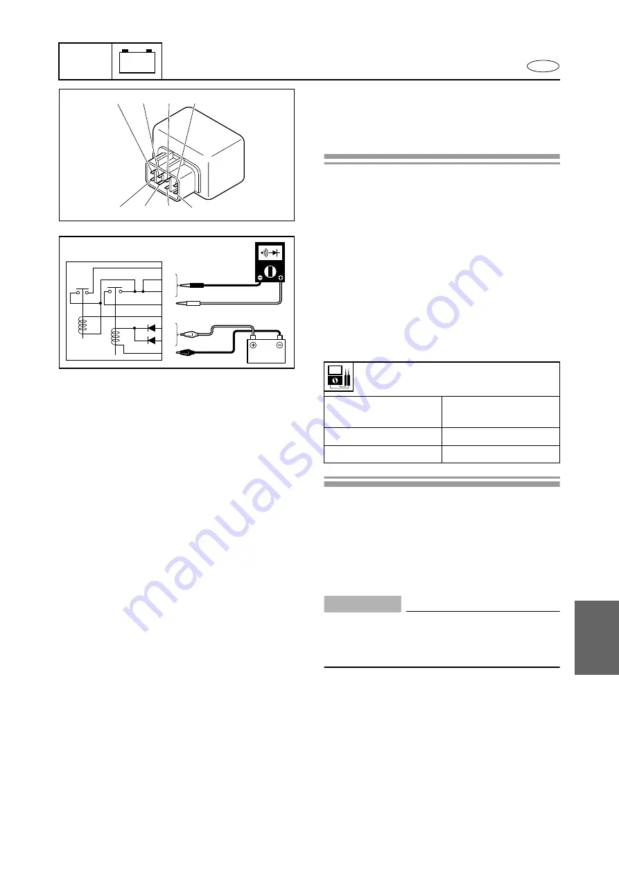 Yamaha WaveRunner FX SHO Service Manual Download Page 327