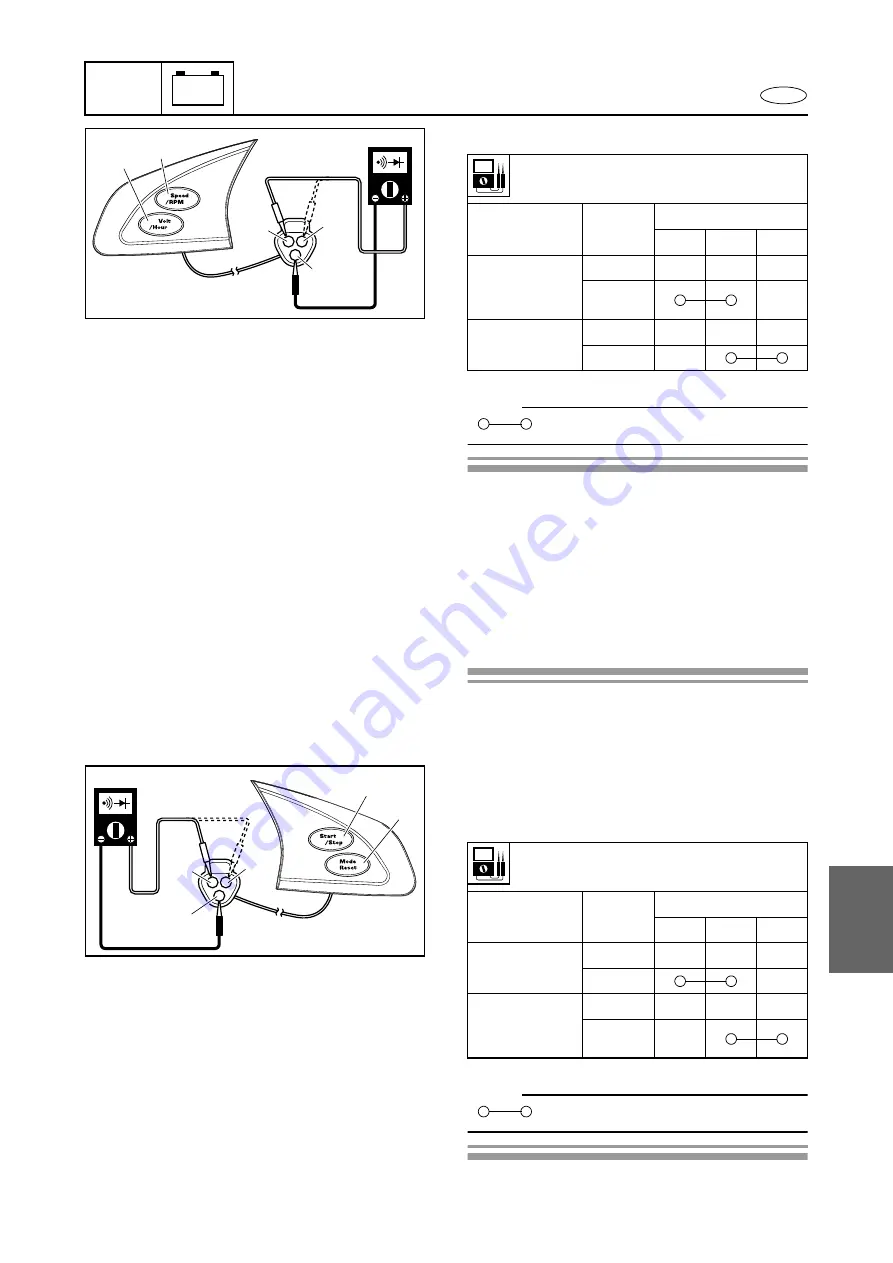 Yamaha WaveRunner FX SHO Service Manual Download Page 343