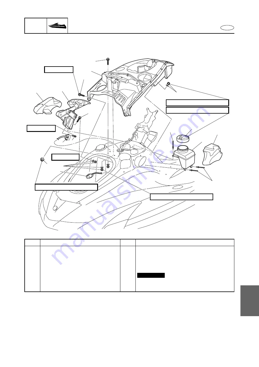 Yamaha WaveRunner FX SHO Service Manual Download Page 381